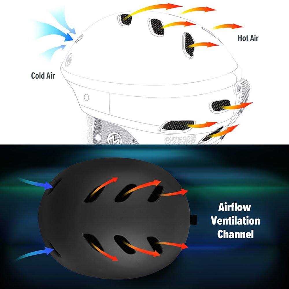 OutdoorMaster Kelvin Ski Helmet Snowboard Helmet for Men - Image 3
