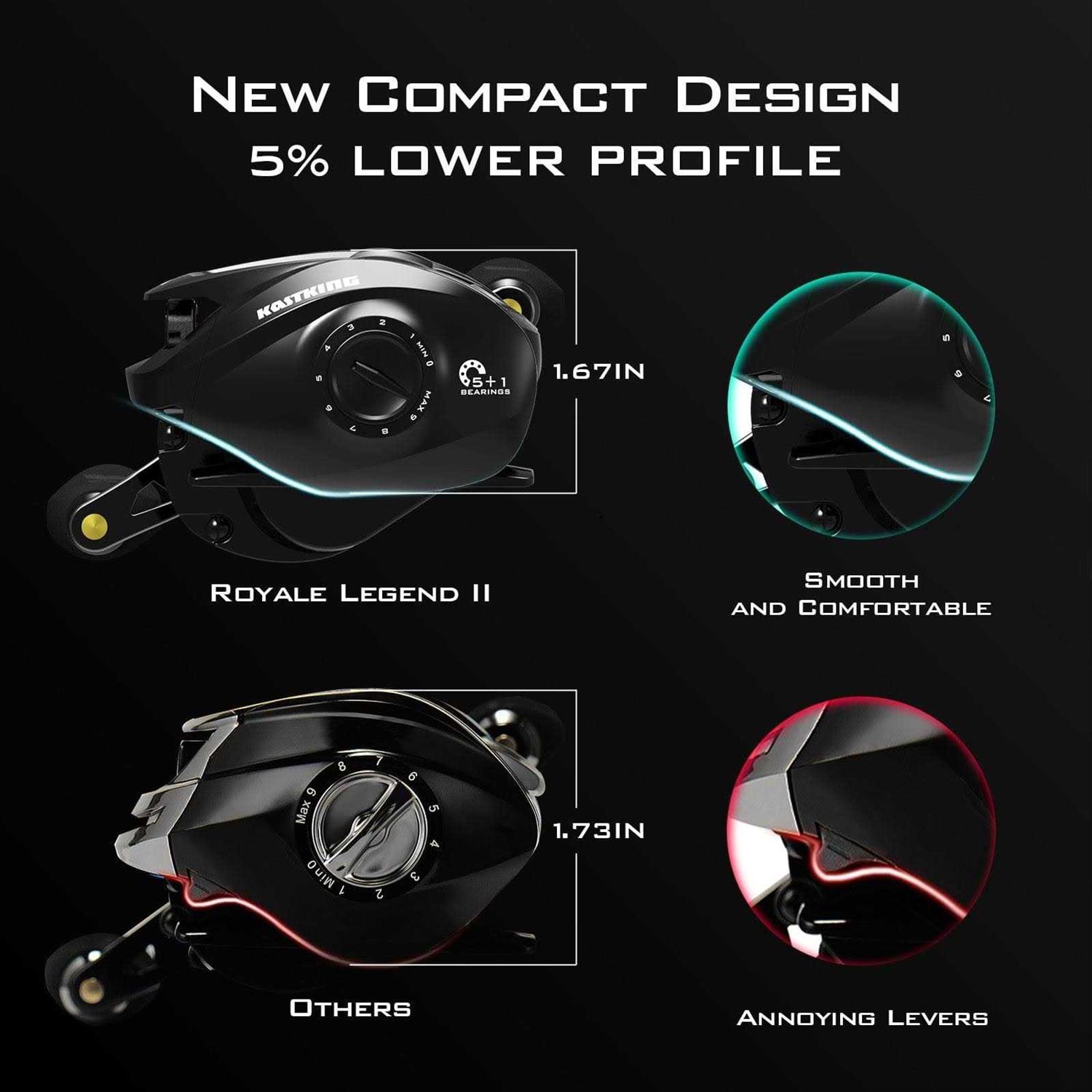 KastKing Royale Legend II Baitcasting Reel - Image 4