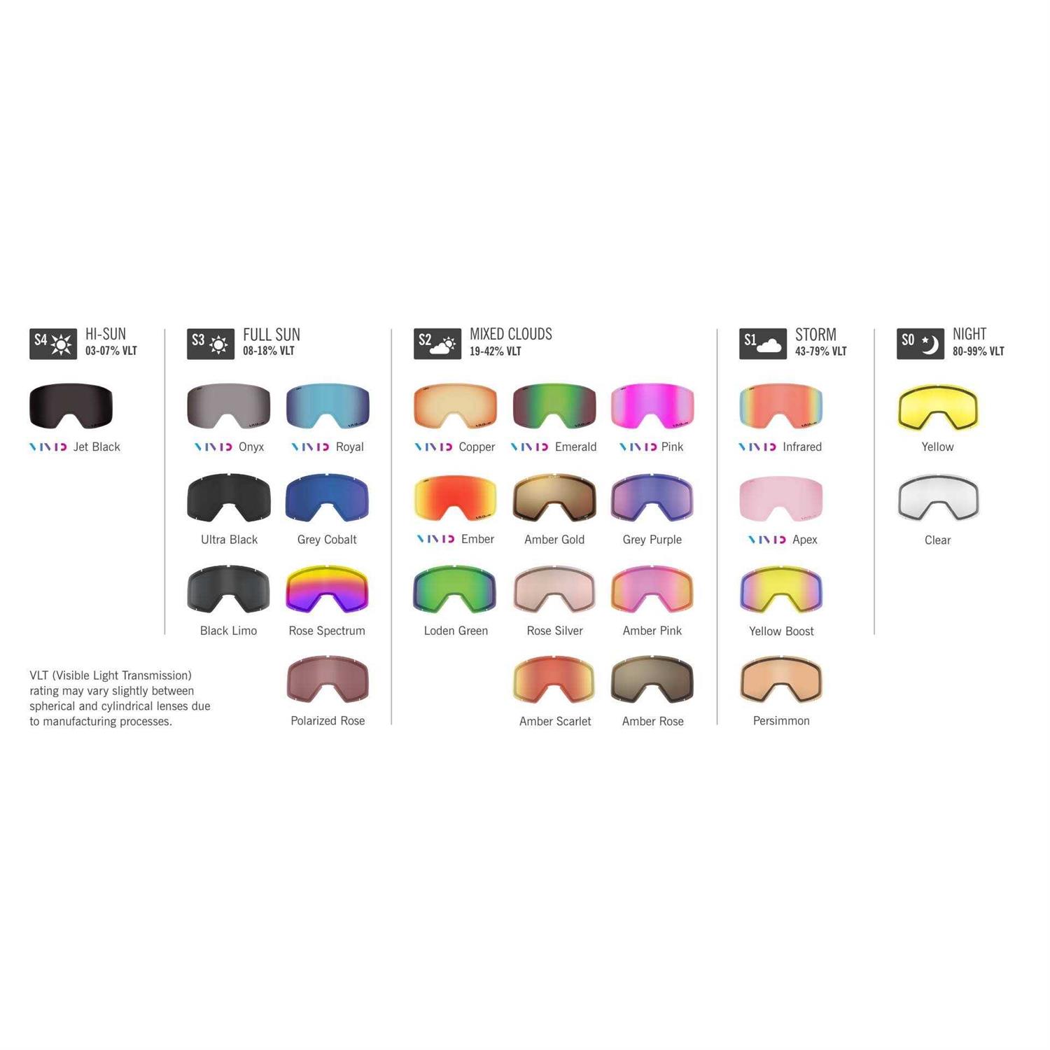 Giro Axis Goggles - Image 4