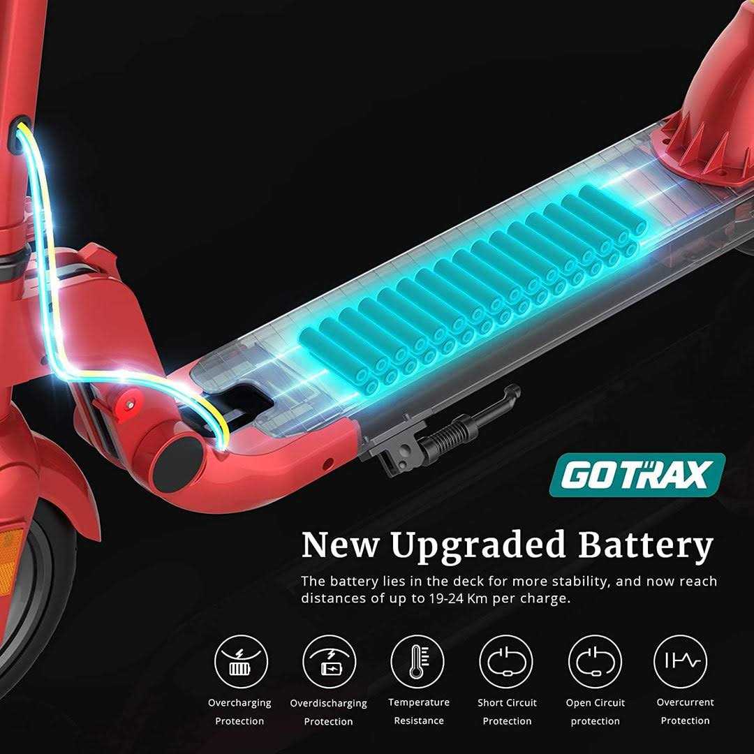 Gotrax Apex Electric Scooter - Image 3