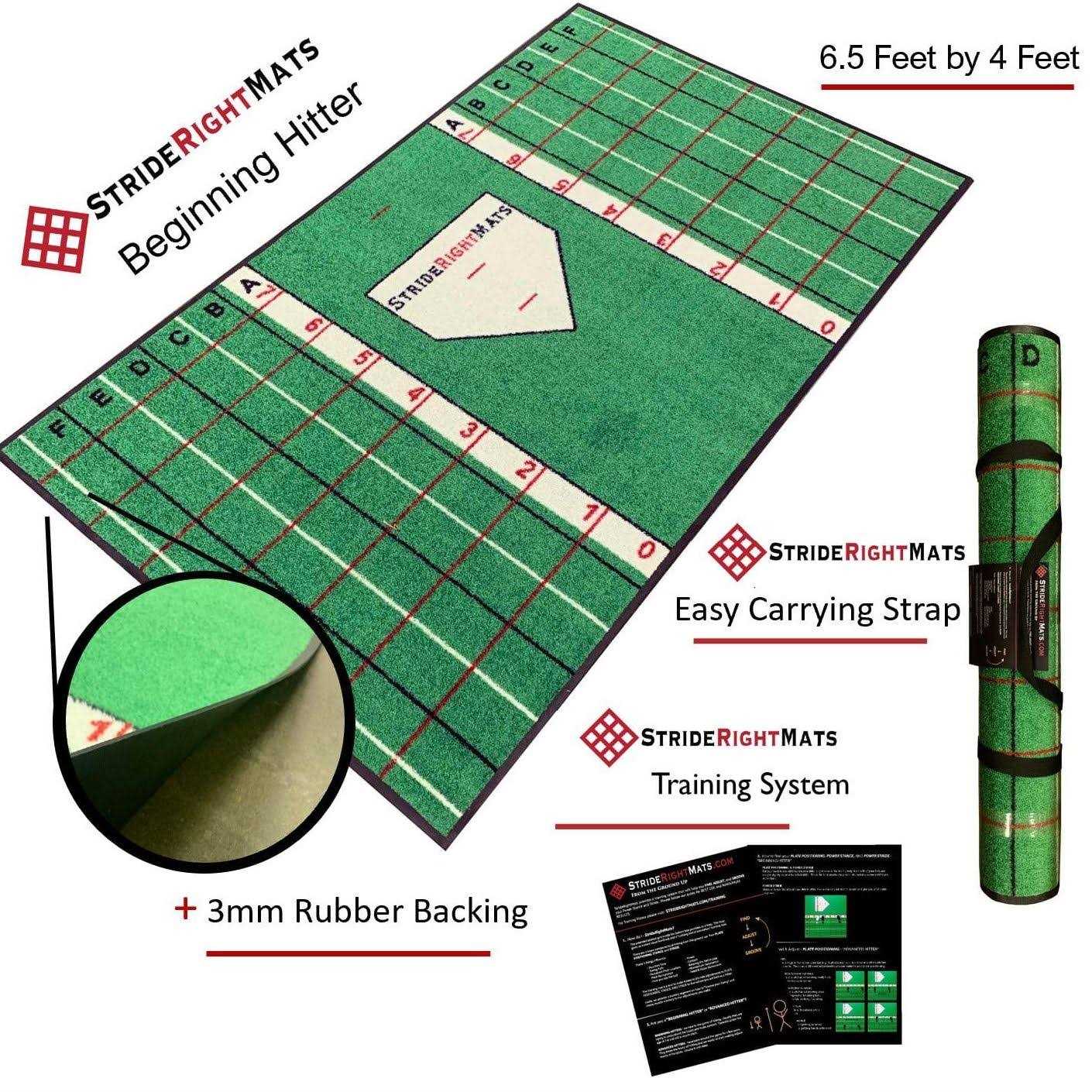 StrideRightMats Baseball Softball Hitting Batting Mat Dual Purpose Instructional Setup