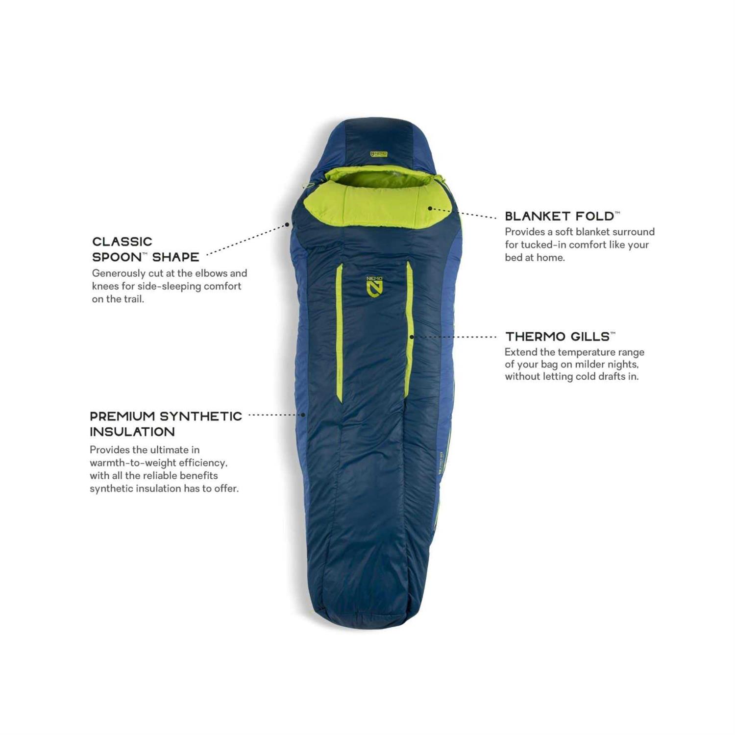 Nemo Forte 20 Sleeping Bag - Image 5