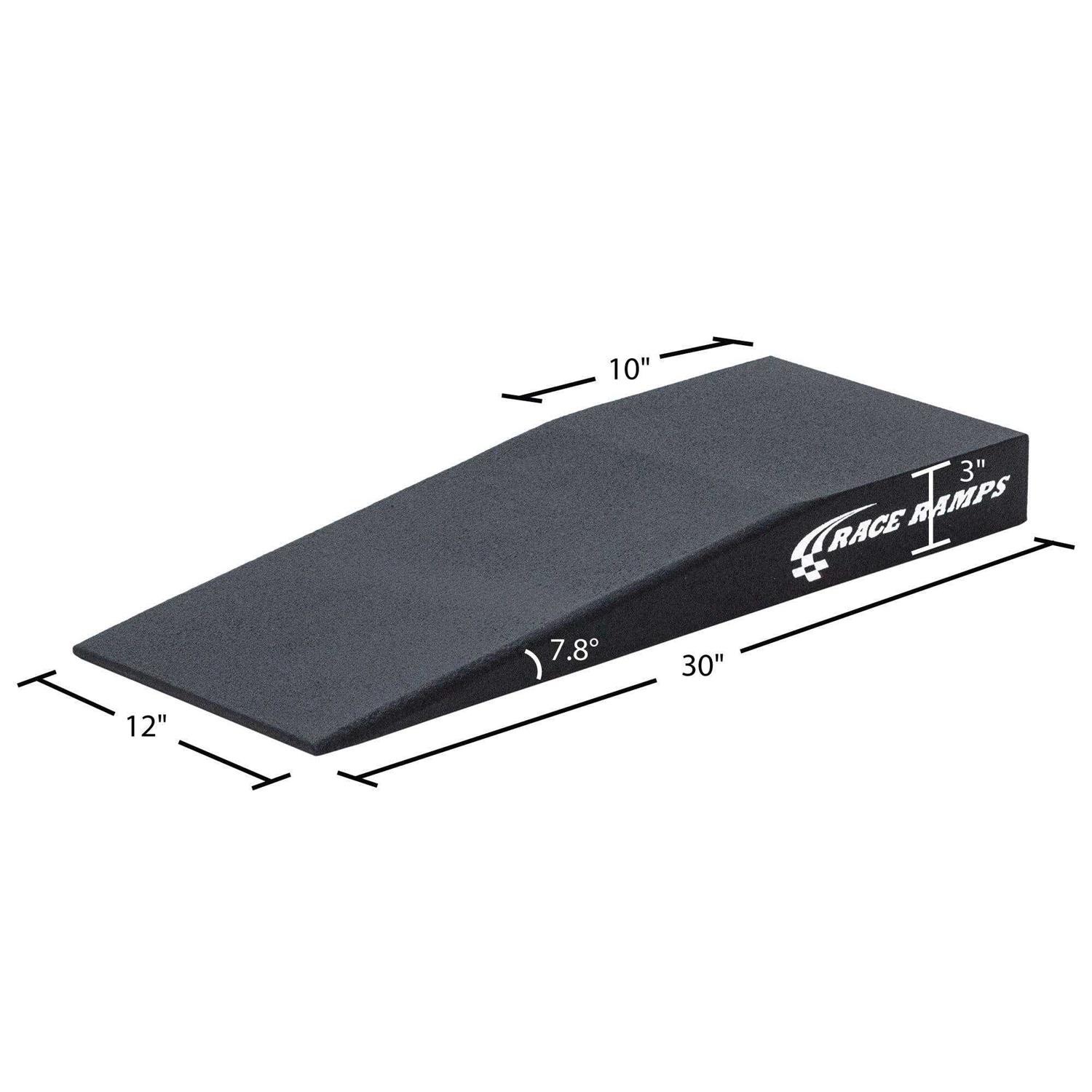 Race Ramps Trak-Jax Ramps - Image 3
