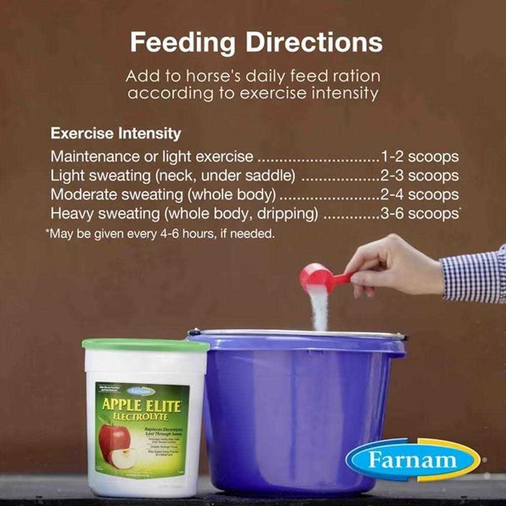 Farnam Apple Elite Electrolyte - Image 2