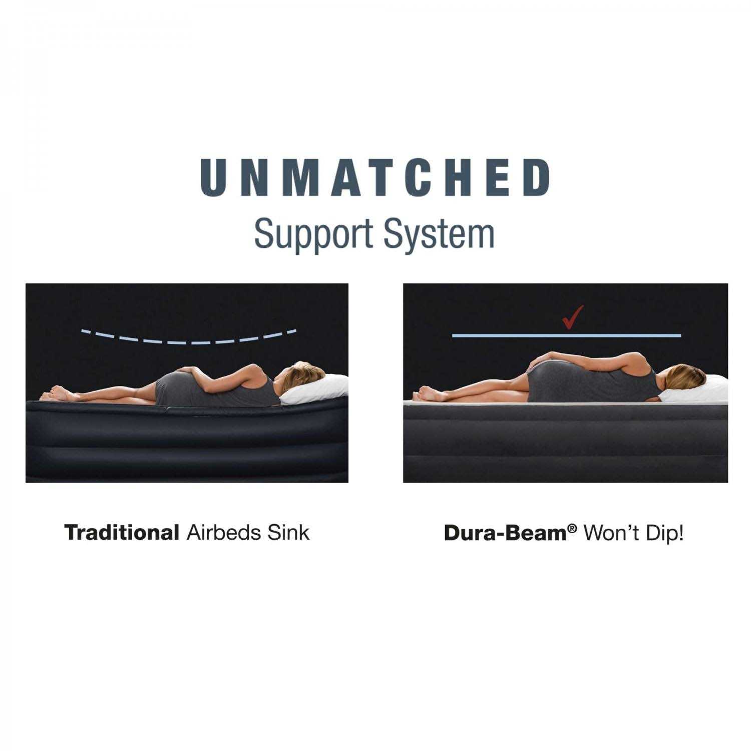 Intex Dura Beam Rise Airbed Built In Pump - Image 4