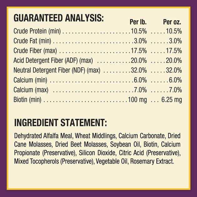Horse Health Vita Biotin Crumbles - Image 3