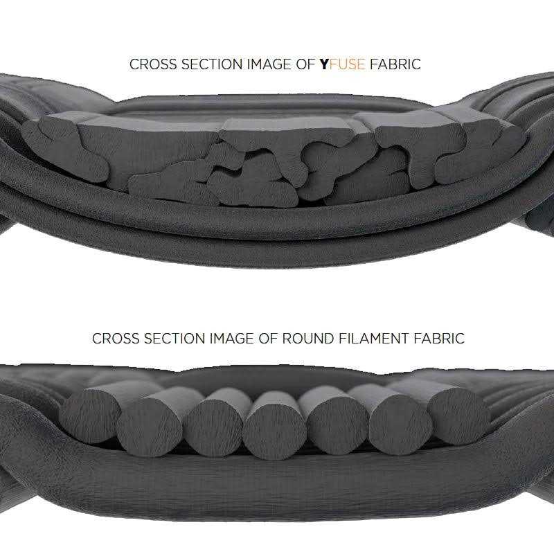 Stone Glacier Chilkoot Sleeping Bag - Image 5