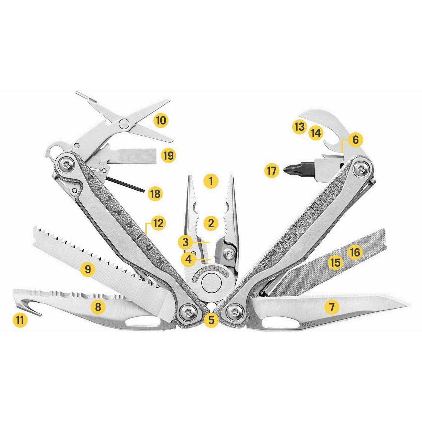 Leatherman Charge Plus TTI Multi-Tool - Image 4