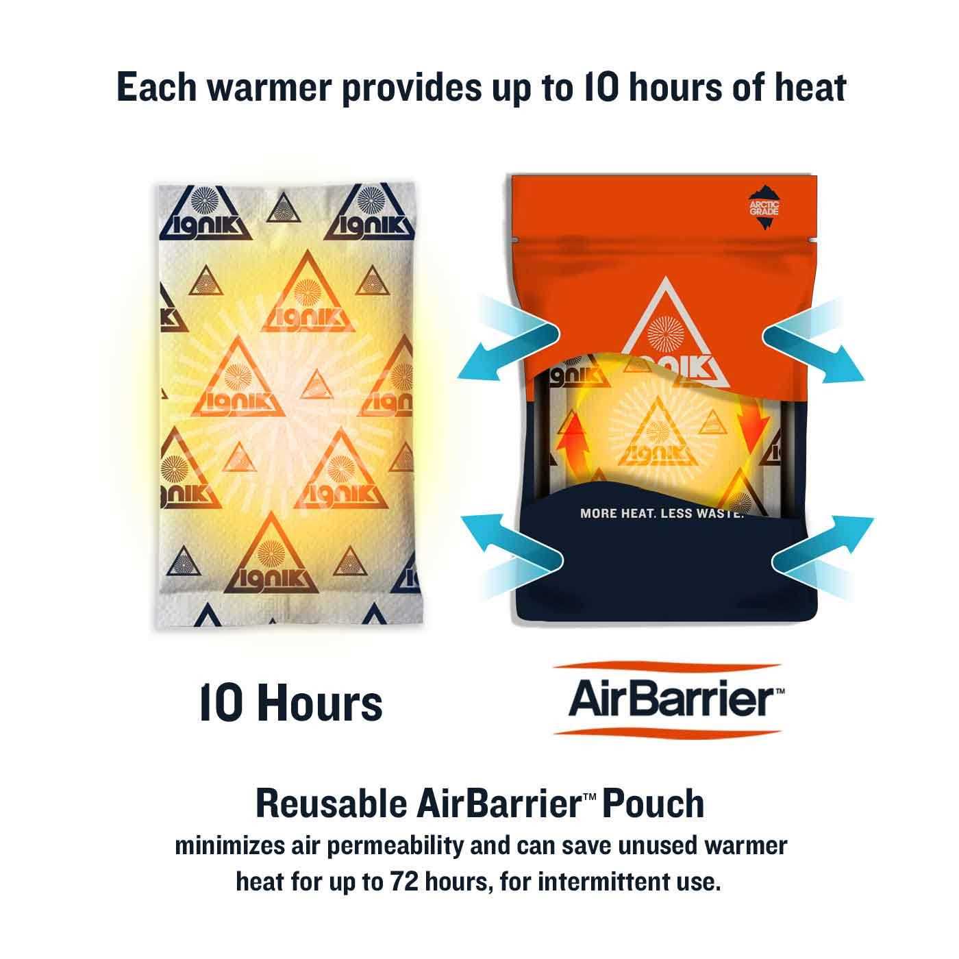 Ignik Hand Warmers - Image 4