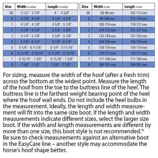 EasyCare Easyboot Cloud Insert Pair - Image 2