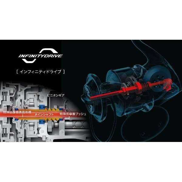 Shimano 20 STRADIC SW - Image 5