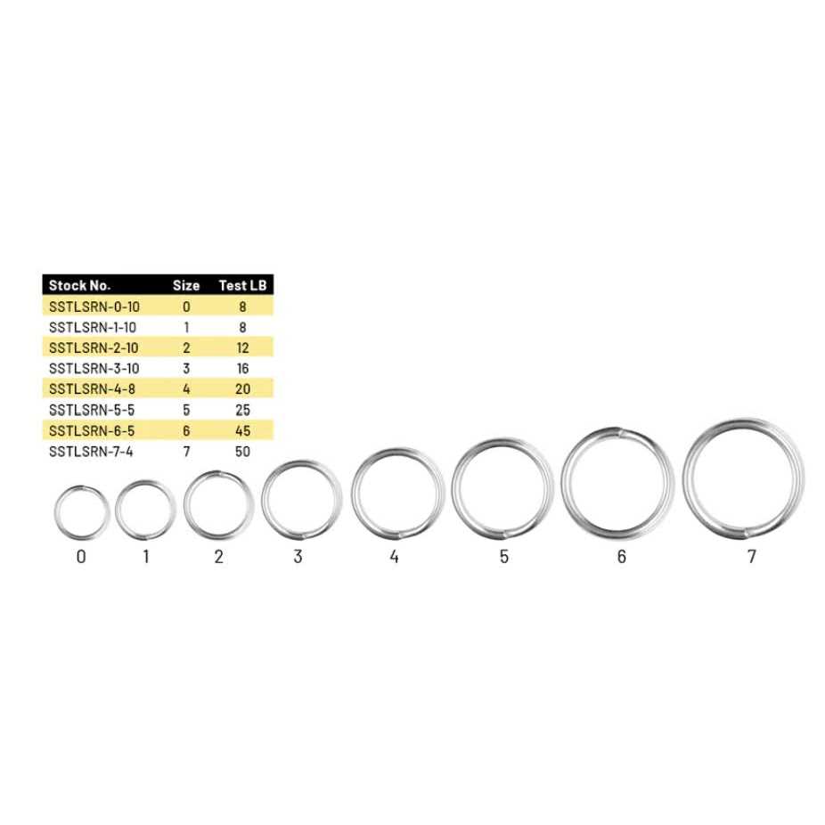 Spro Power Split Rings - Image 4