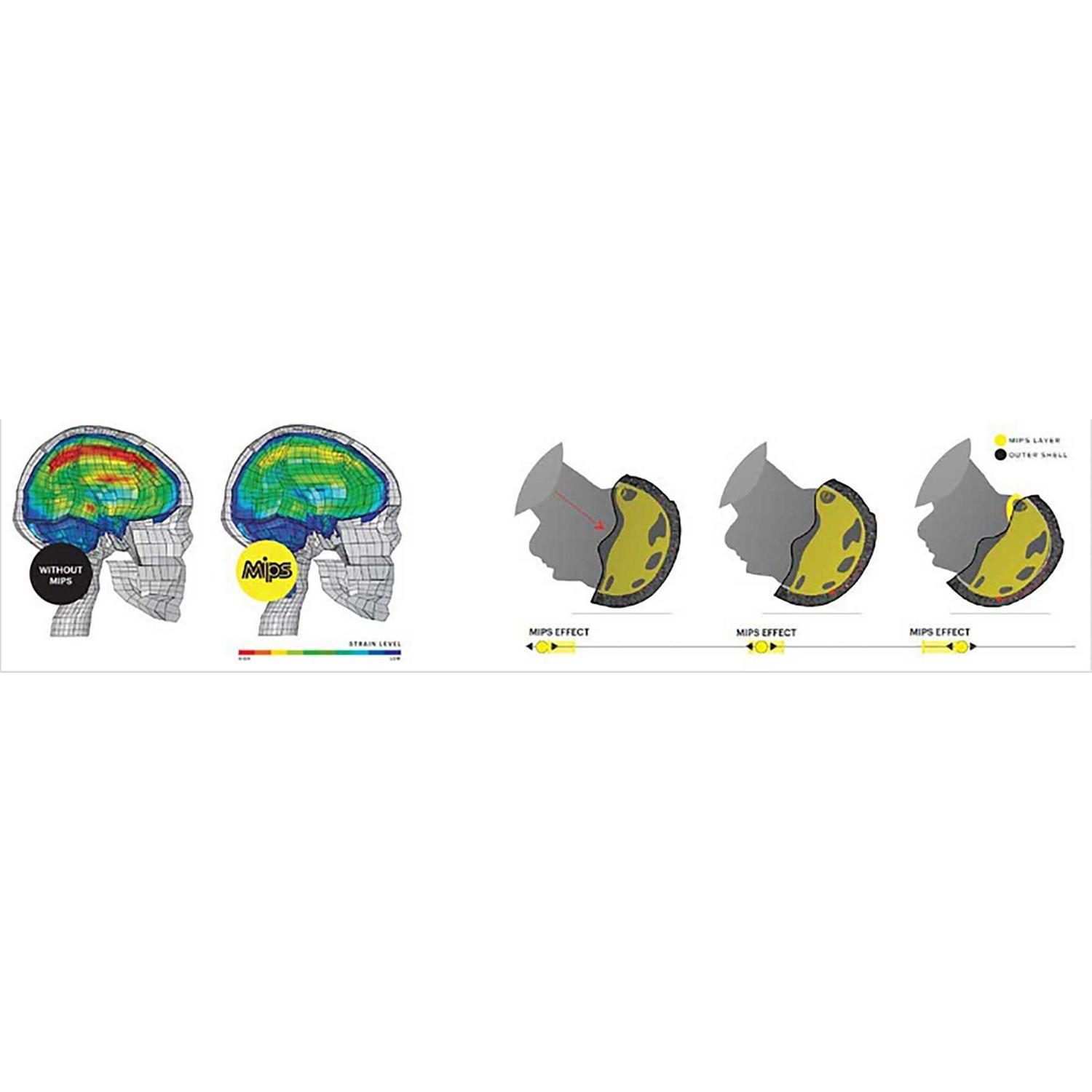 Giro Union MIPS Helmet - Image 5
