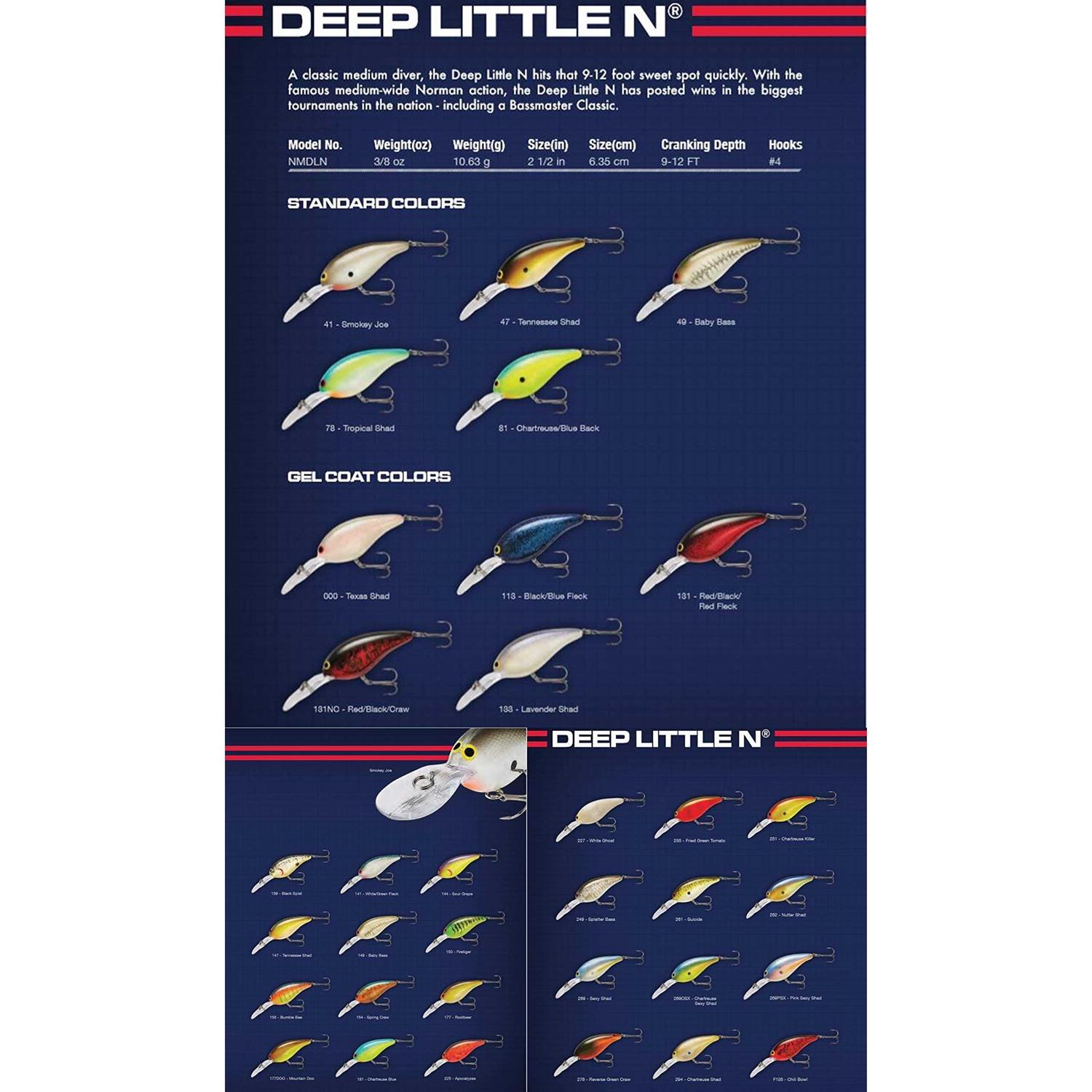 Norman Deep Little N - Image 5