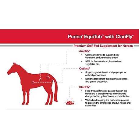 Purina EquiTub with ClariFly Horse Feed - Image 2