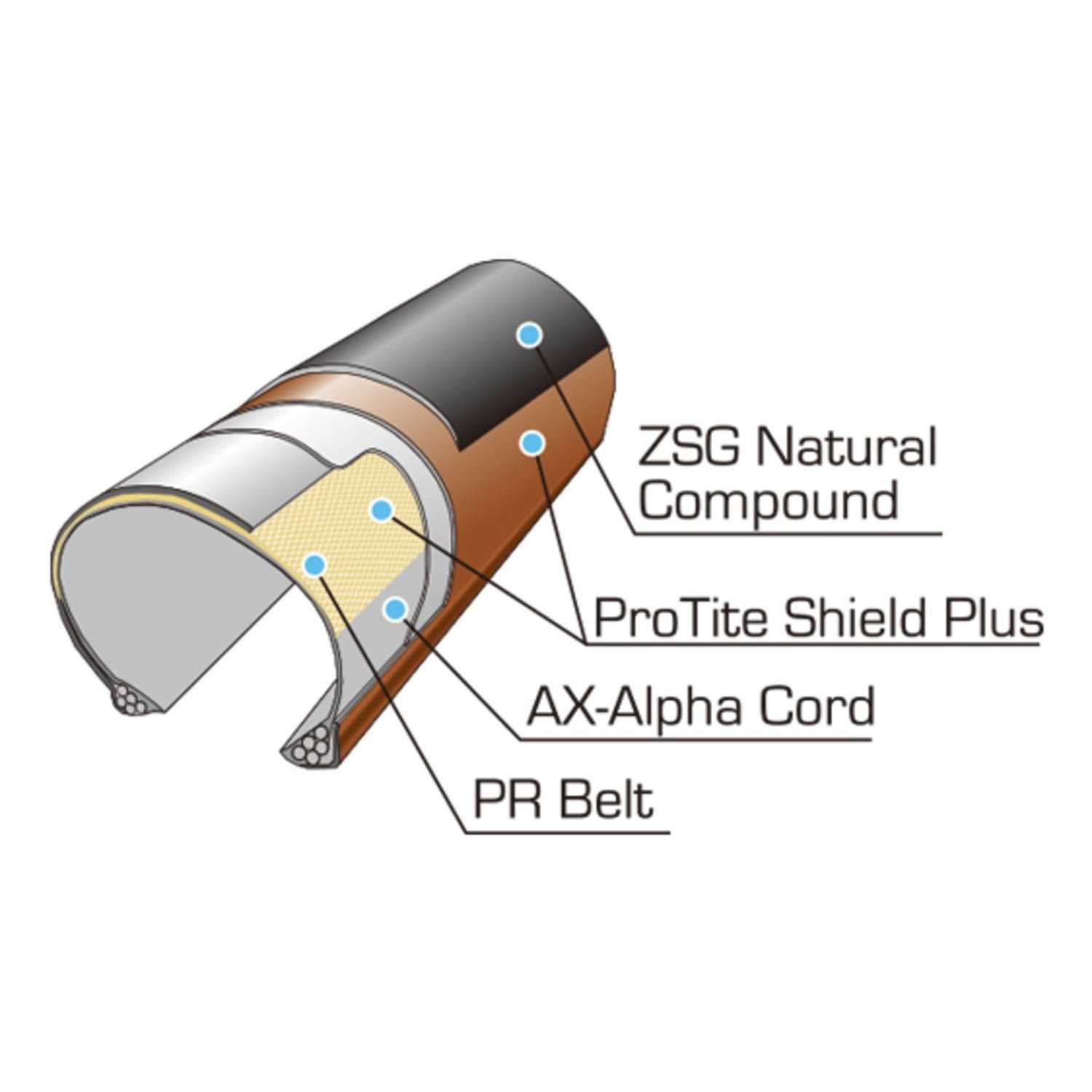 Panaracer GravelKing Plus Tire - Image 4