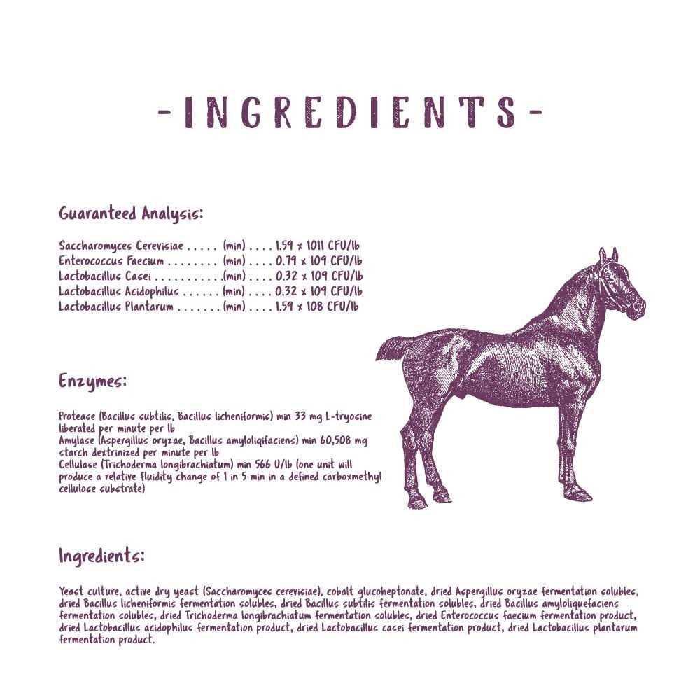 Manna Pro Opti-Zyme Digestive Supplement - Image 4