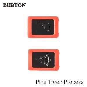 Alternative view of Burton Channel Plugs