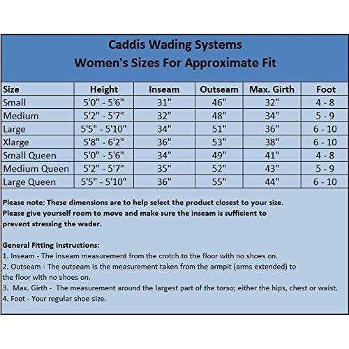 Caddis Women s Neoprene Stockingfoot Waders - Image 3