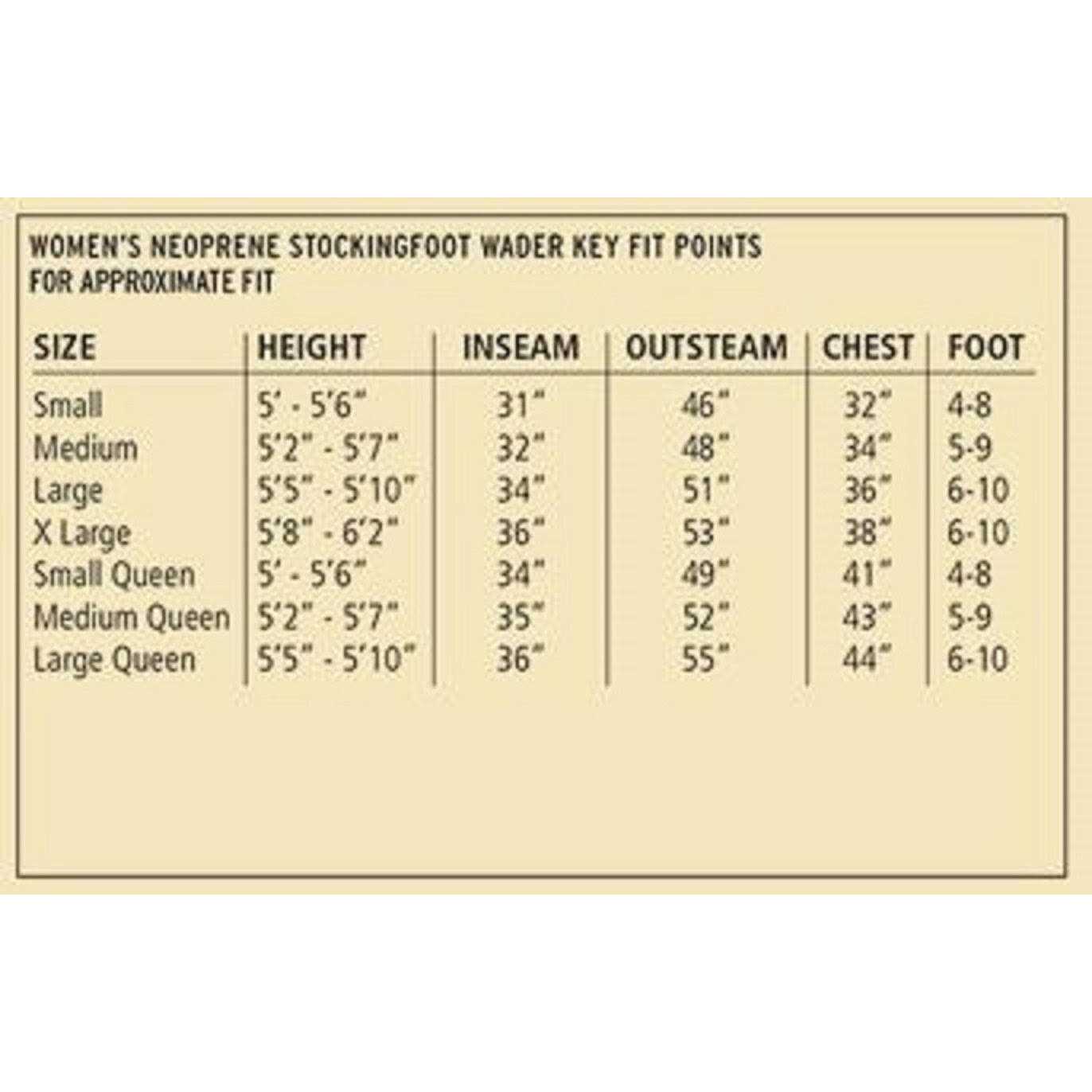 Caddis Women s Neoprene Stockingfoot Waders - Image 5