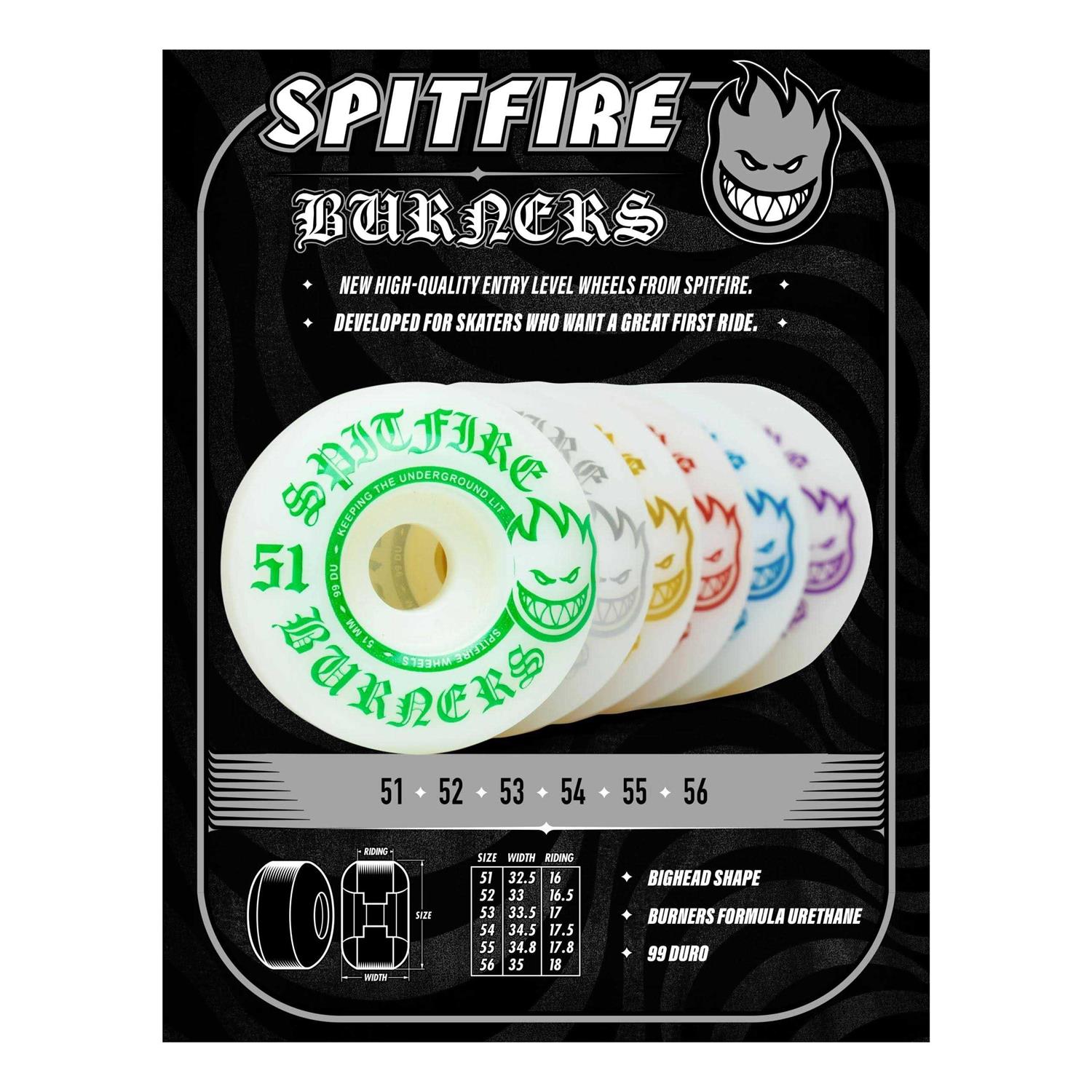 Spitfire Burner Wheels - Image 2