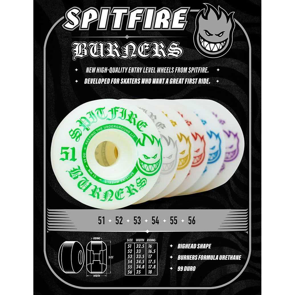 Spitfire Burner Wheels - Image 4
