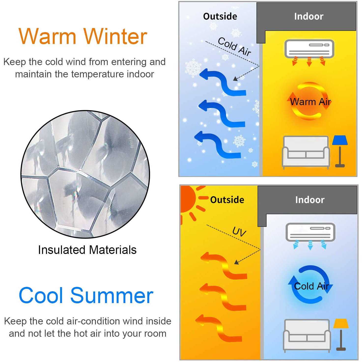 Reliancer Magnetic Thermal Insulated Door Curtain 48x80 Magnet Patio Door Cover Auto Closer Fits Doors Up to 46x79 to Keep Warm in Winter - Image 5