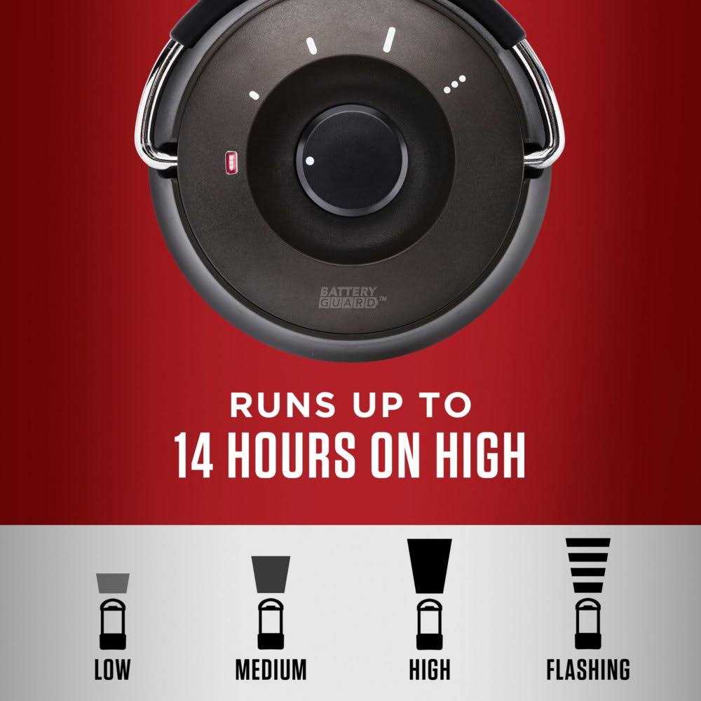 Coleman LED Lantern w/BatteryGuard - Image 3