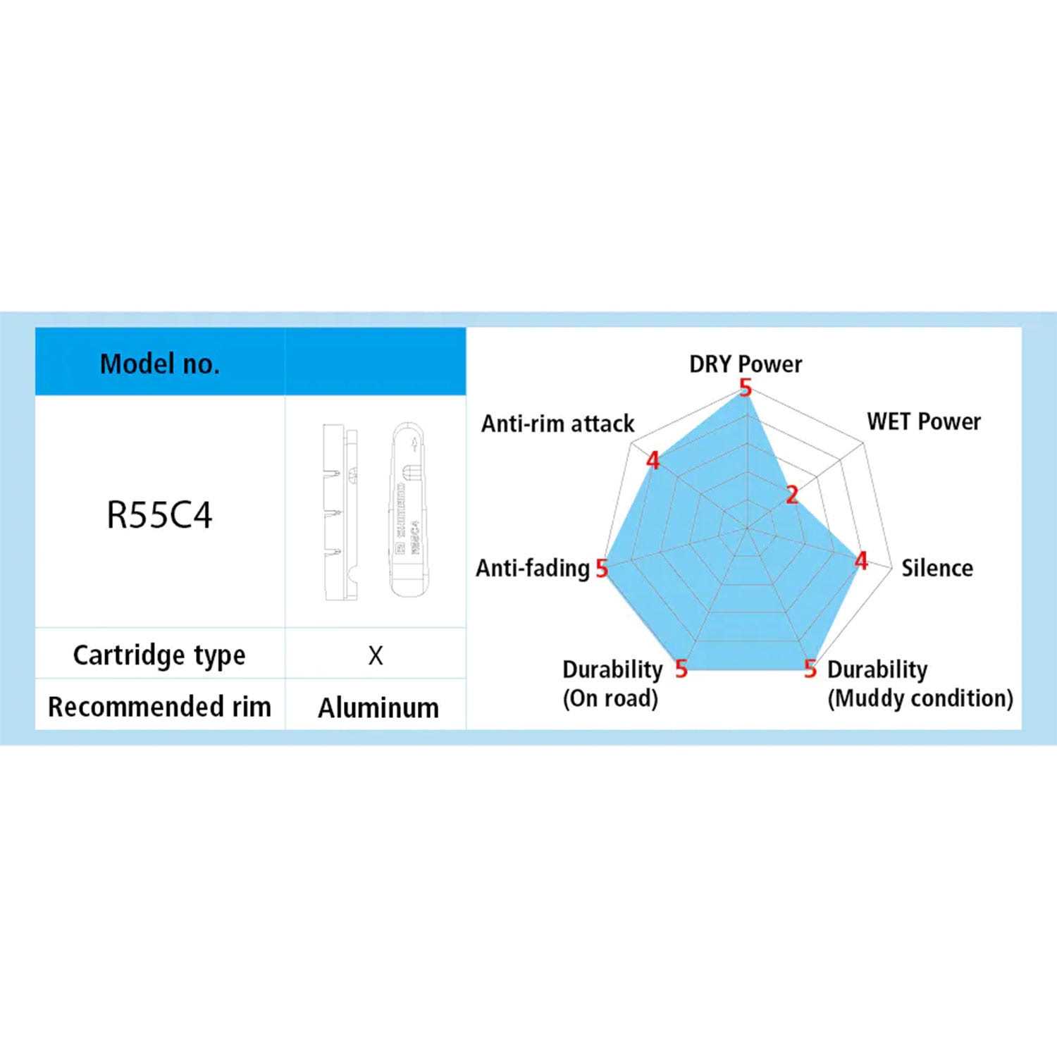 Shimano R55C4 Brake shoes - Image 5