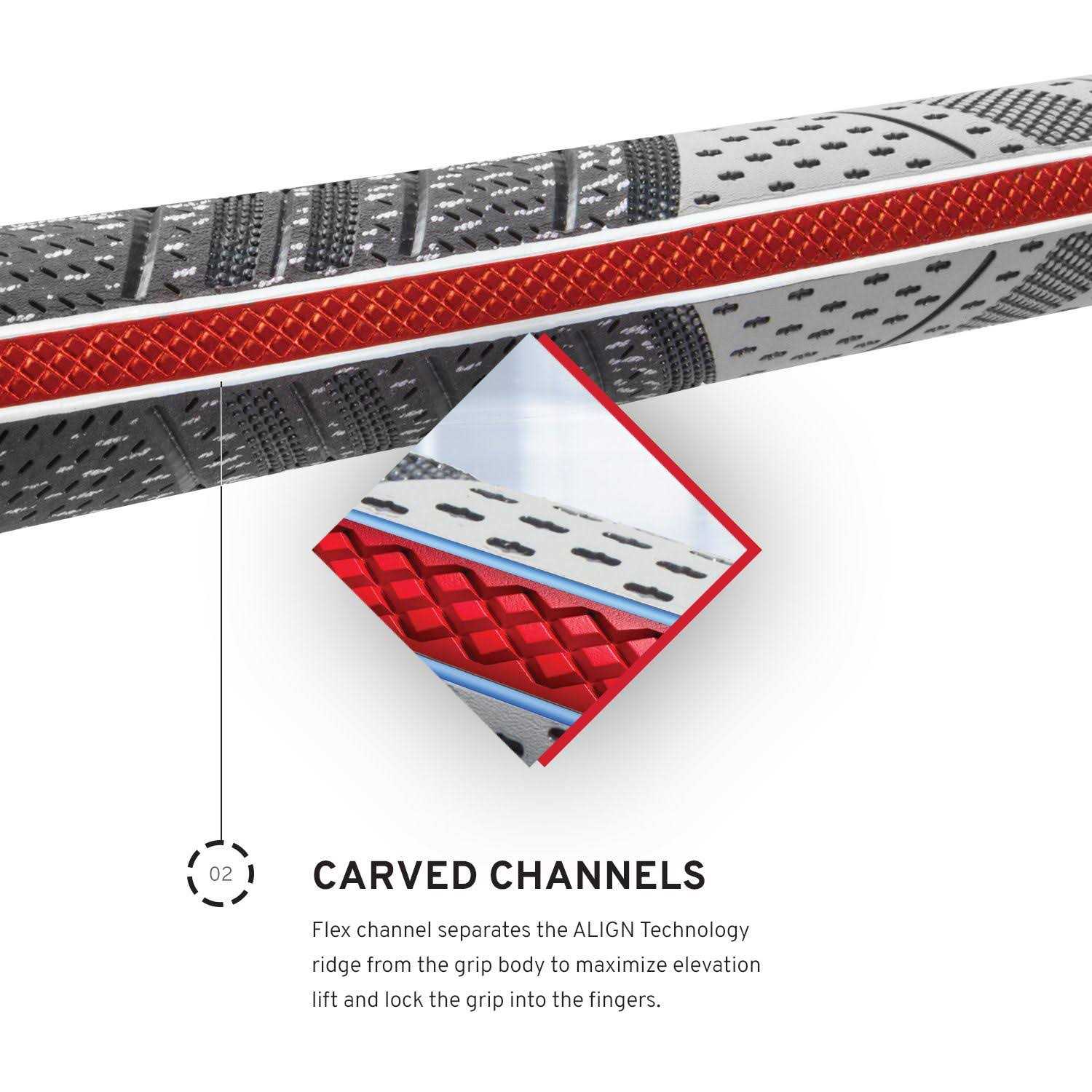 Golf Pride Tour Velvet Align Grip - Image 5