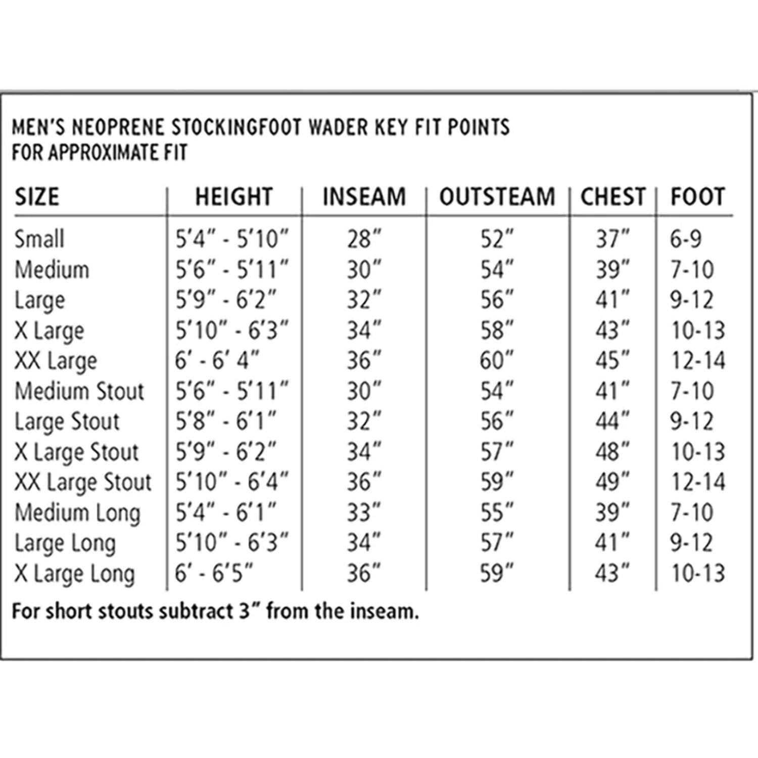 Caddis Men s Neoprene Stockingfoot Waders - Image 3
