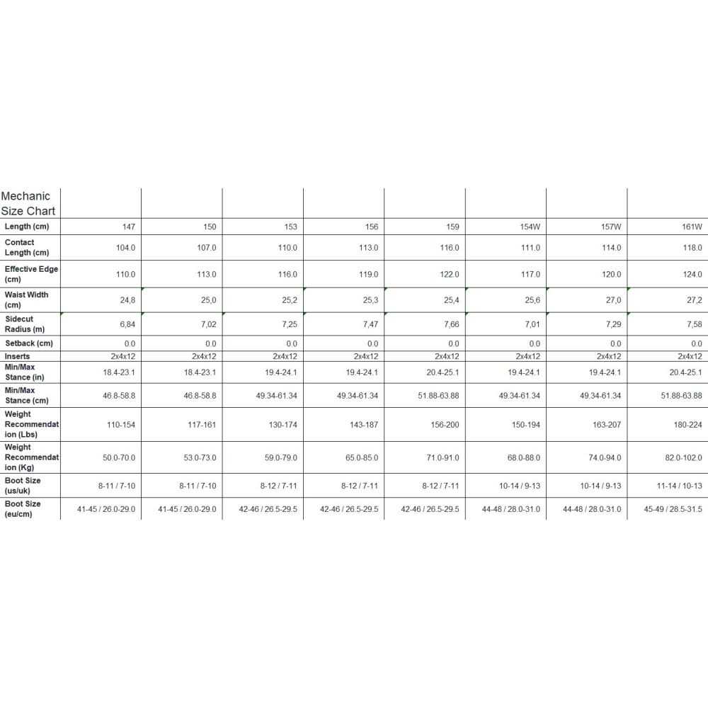 Rome Mechanic Snowboard - Image 5