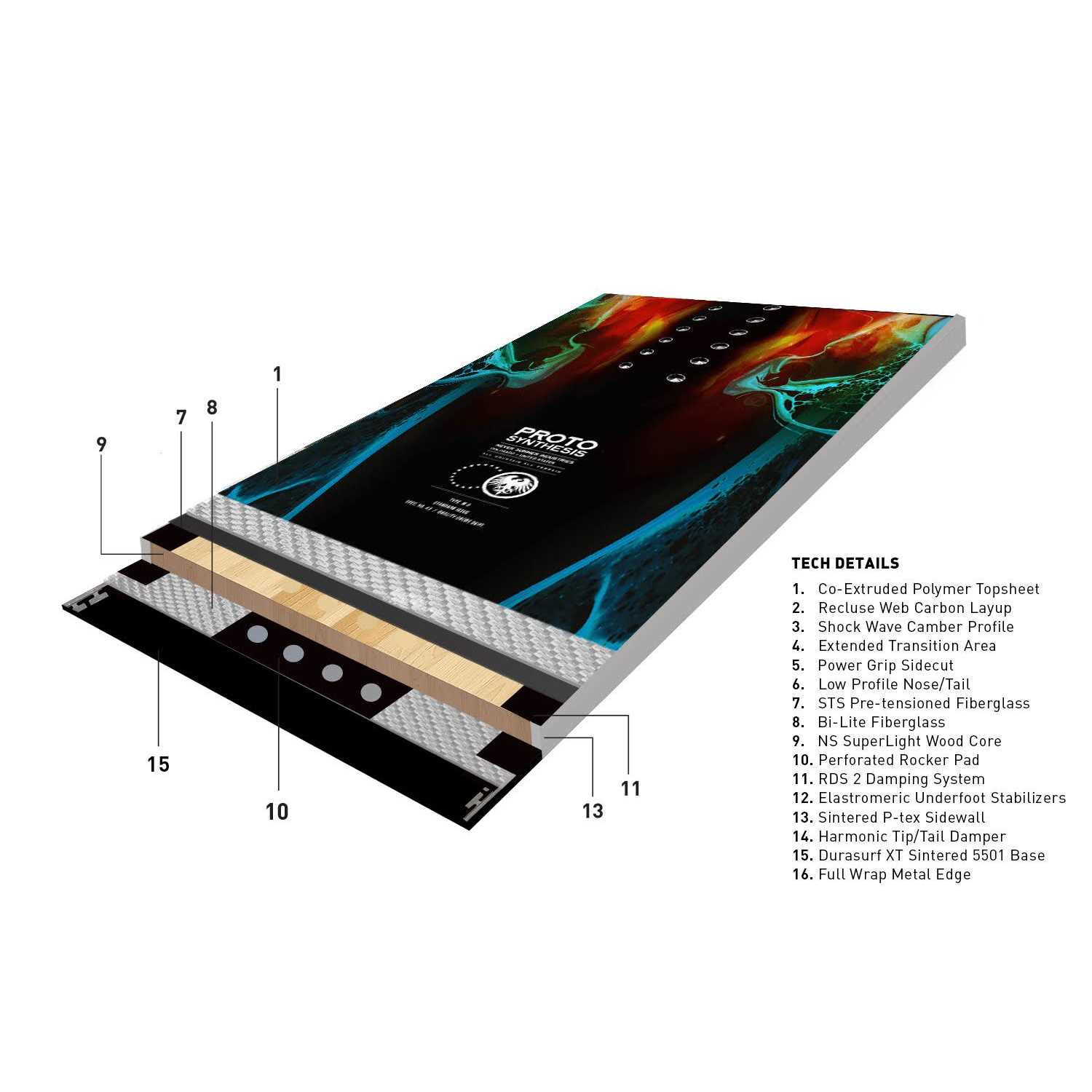 Never Summer Proto Synthesis 2023 Snowboard - Image 4