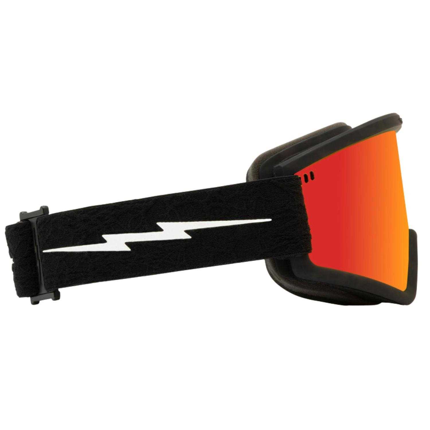 Electric Hex Goggles - Image 3