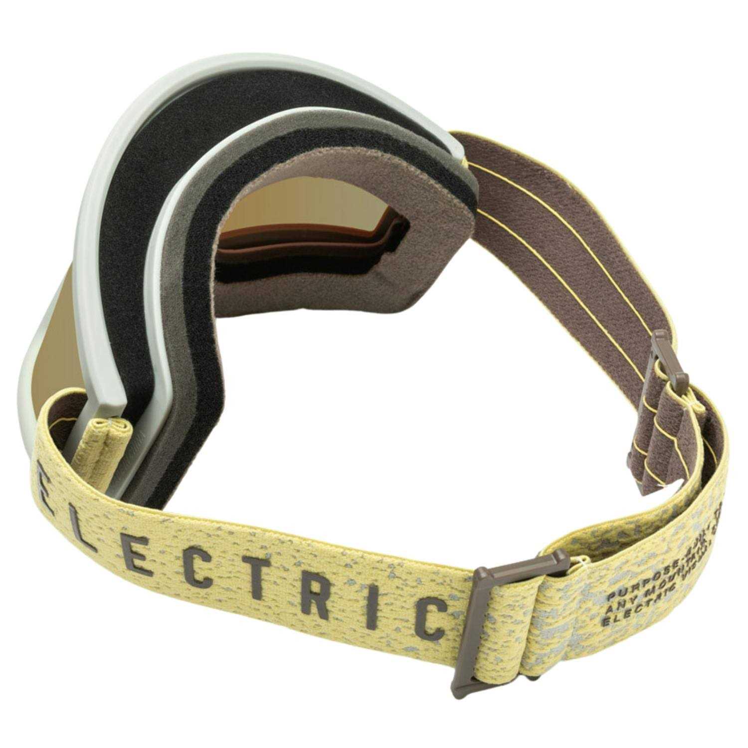 Electric Hex Goggles - Image 5