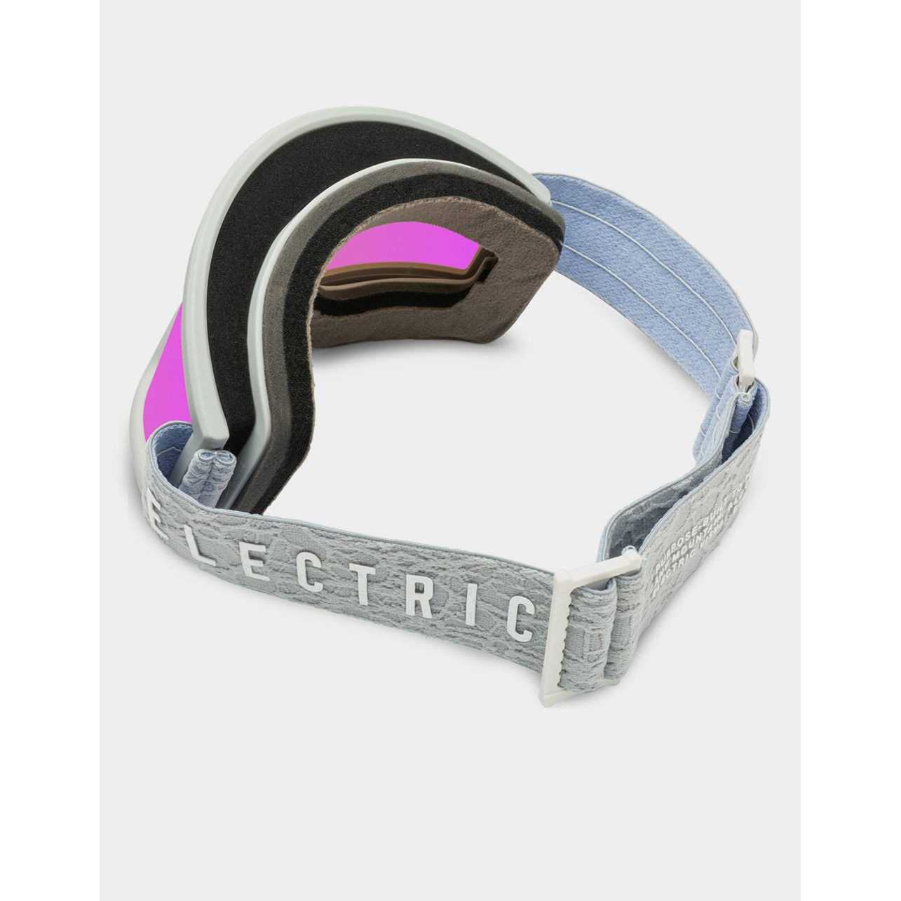 Electric Hex Goggles - Image 3
