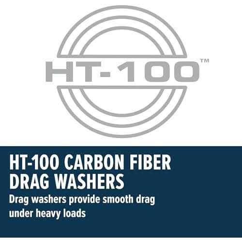 PENN Pursuit IV Spinning Combo - Image 5