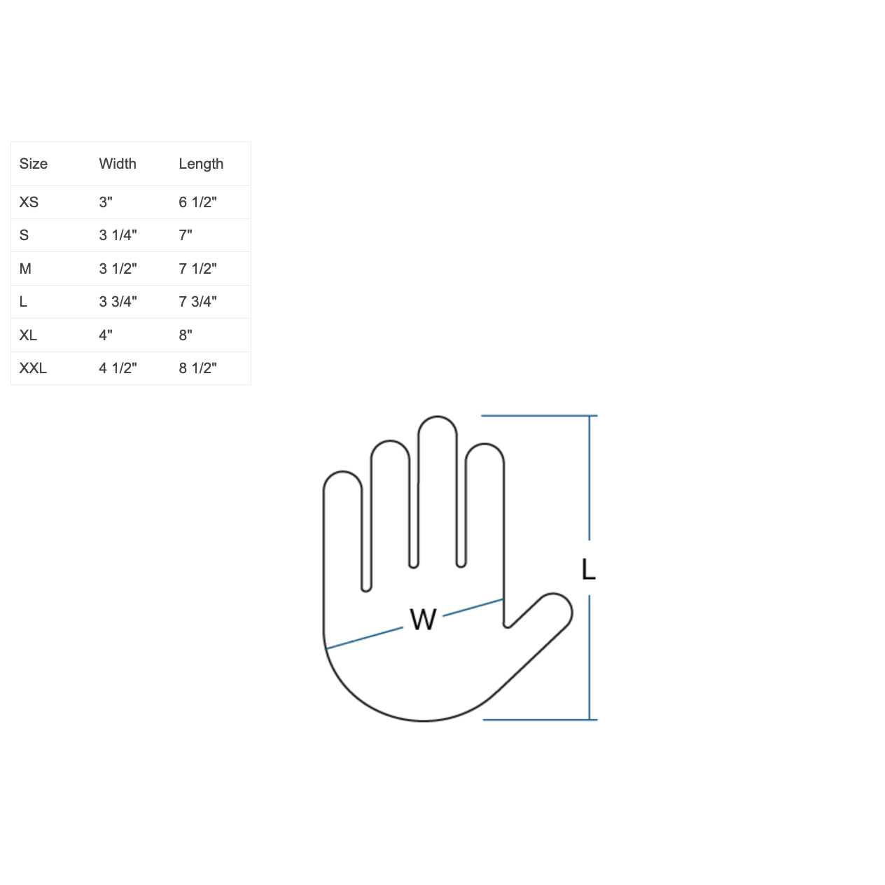 NRS Boater's Gloves Men's - Image 5