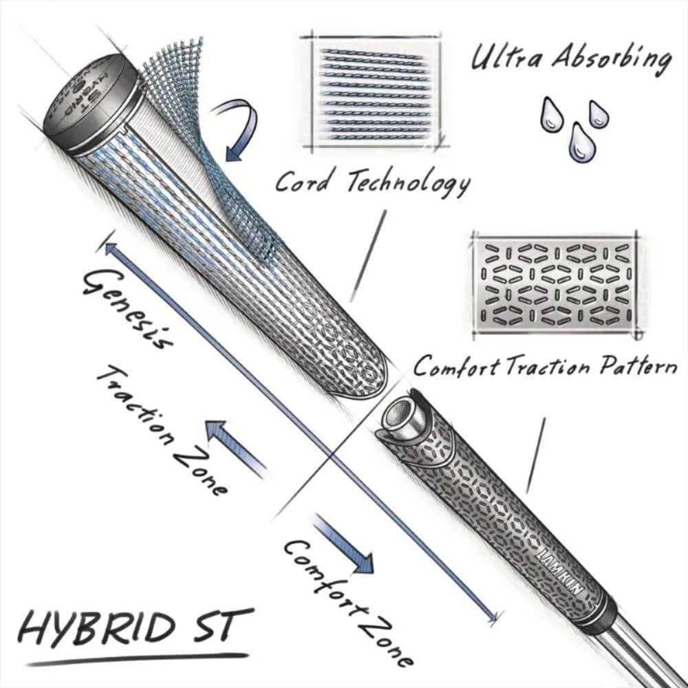 Lamkin Hybrid Grip - Image 5
