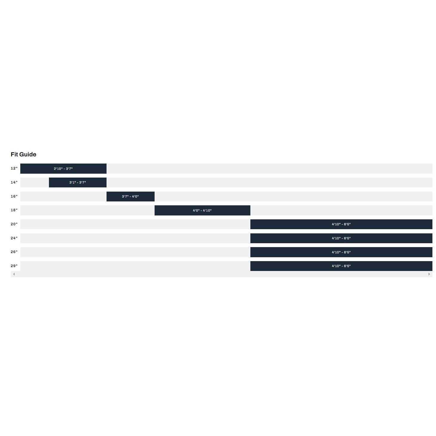 GT Performer - Image 3