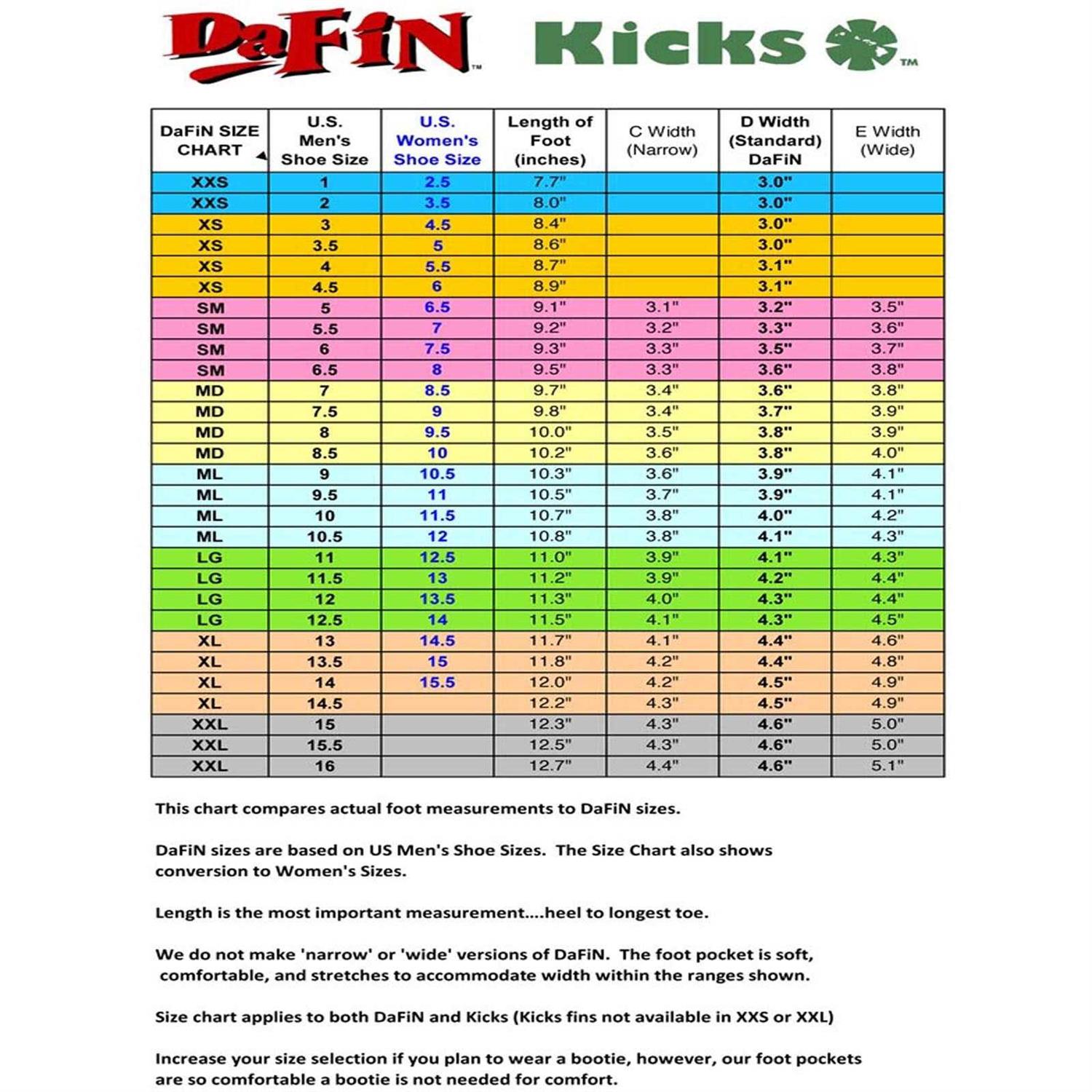 DaFin Swimfins - Image 5