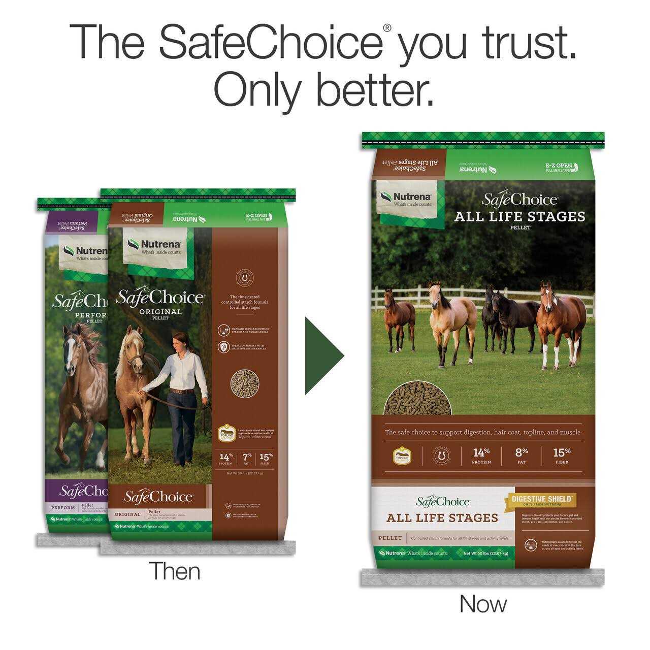 Nutrena SafeChoice Original Horse Feed - Image 5