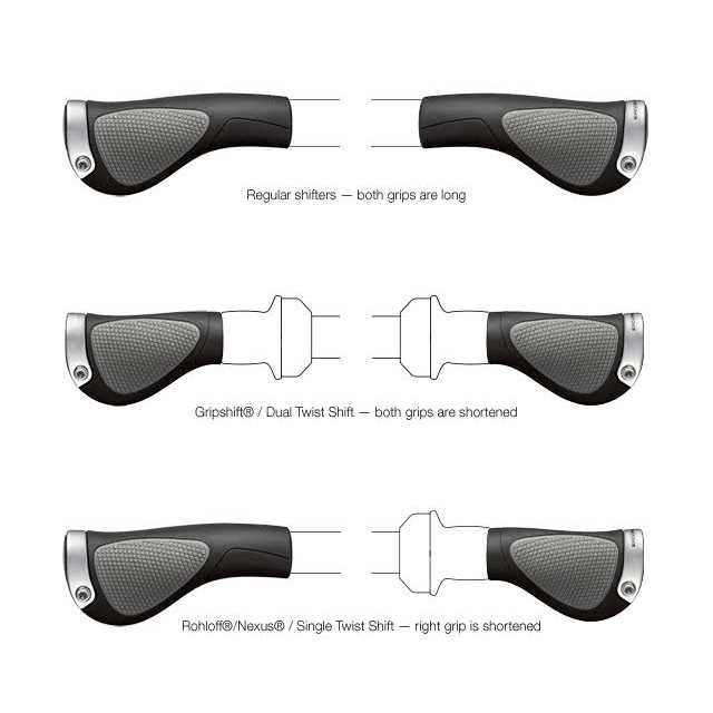 Ergon GP3 Grips - Image 3