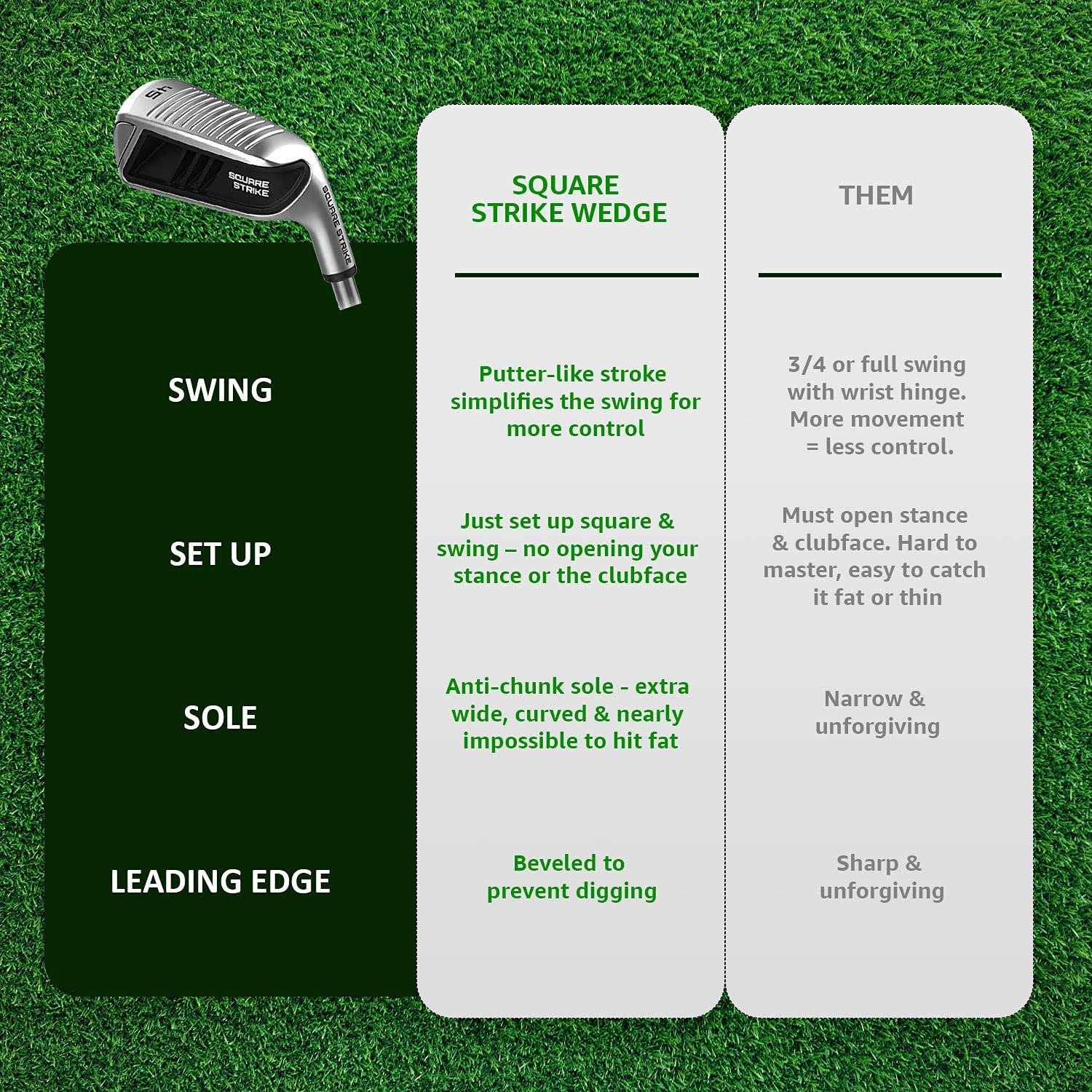 Square Strike Wedge - Image 2