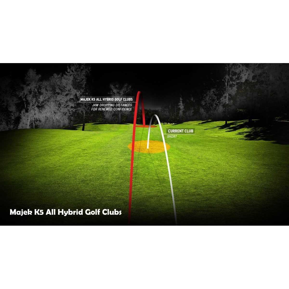 Majek Senior Mens Golf All Hybrid Complete Full Set which Includes 5, 6 - Image 5