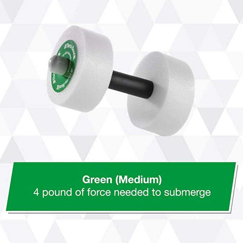 Thera-Band Aquatic Exercise Hand Bars 40051 - Image 3