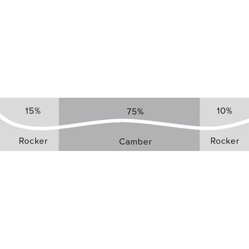 Atomic Maverick 83 Skis M10 GW Bindings - Image 5