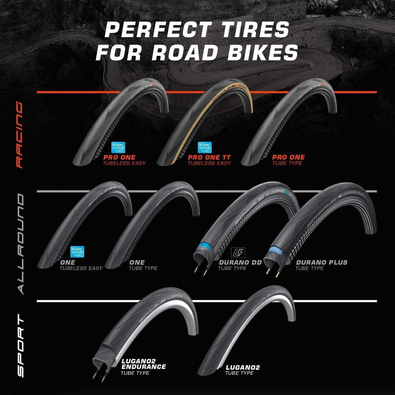 Schwalbe One TLE - Image 3