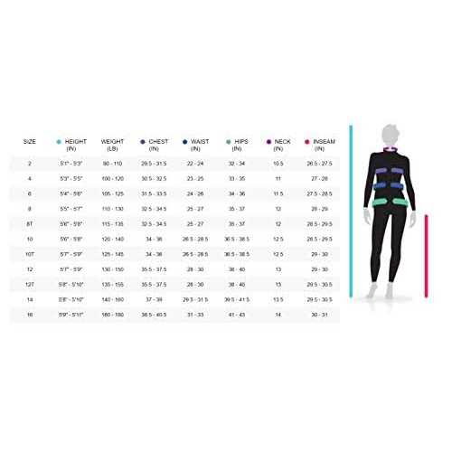 Roxy Syncro Back Zip GBS Wetsuit - Image 2