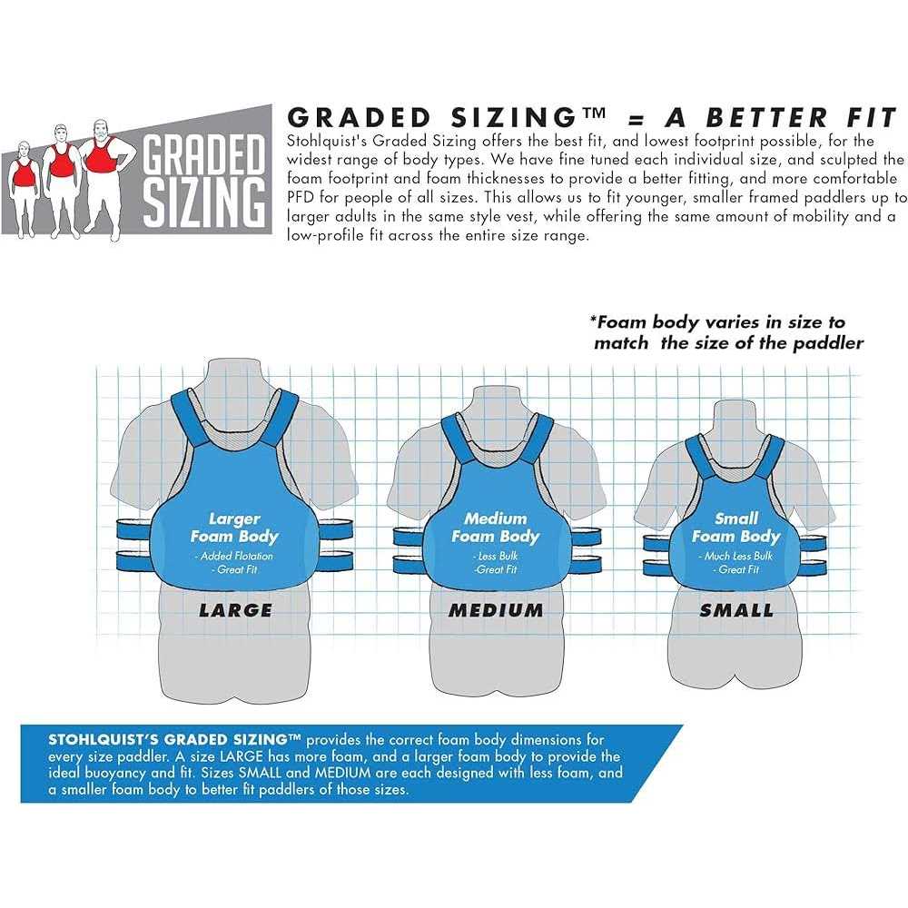 Stohlquist Descent Rescue PFD - Image 2